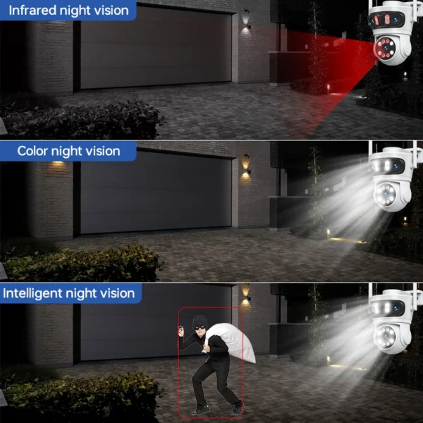 PTZ Wifi Camera Triple Lens Wireless Outdoor Surveillance Camera IP65 Waterproof Color Night Vision Human Detection - Image 5
